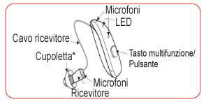 hearing aid